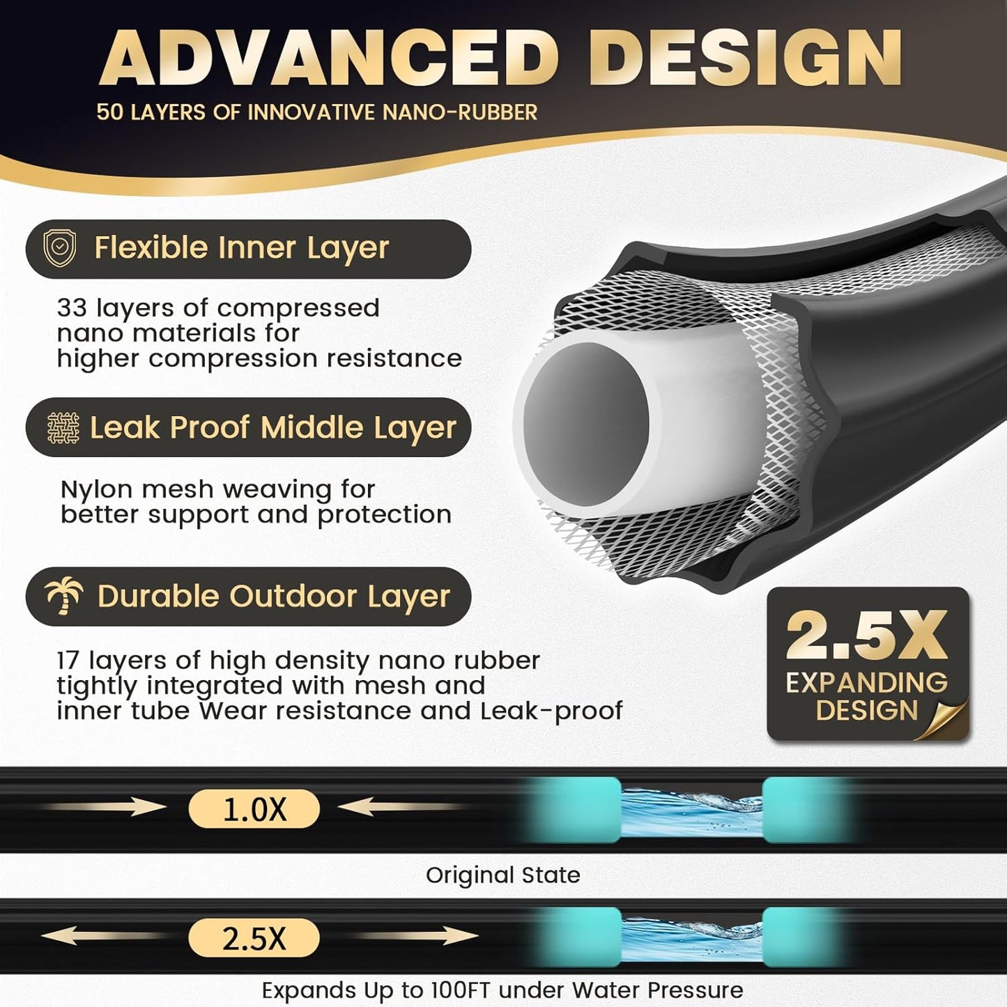 Manguera de jardín de goma extensible de 100ft (30m)