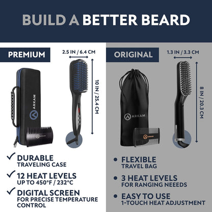 Alisador de barba y cabello Arkam para hombres, anti-quemaduras.