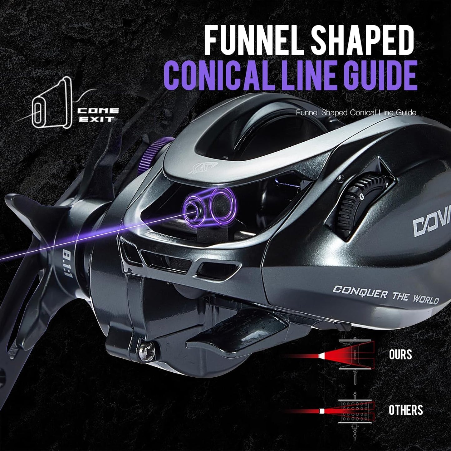Carretes de pesca DOVIELLO GKA200 Baitcaster izquierdo