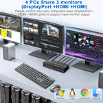 Conmutador, 2 HDMI USB3.0 KVM, Triple Monitor, Switch/micrófono.