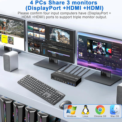 Conmutador, 2 HDMI USB3.0 KVM, Triple Monitor, Switch/micrófono.