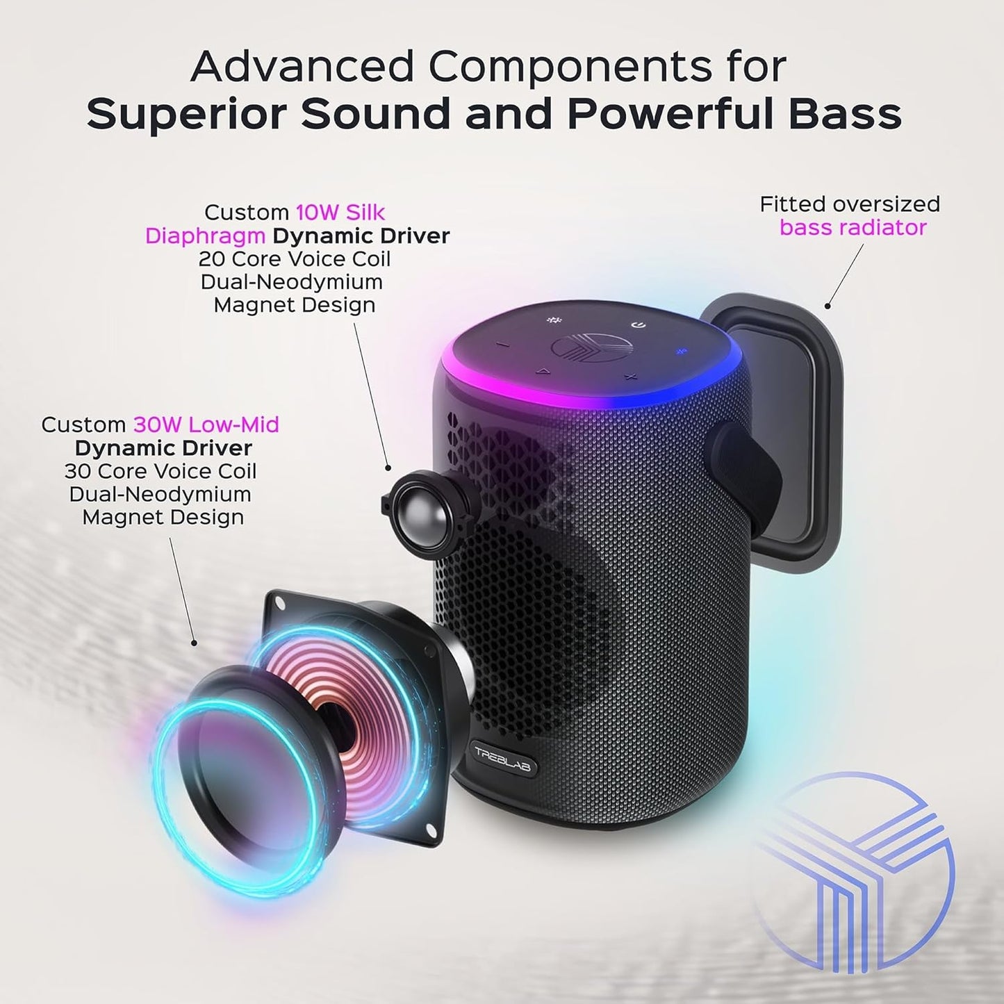Altavoz HD-Energy Bluetooth inalámbrico, potente altavoz inalámbrico de 40 W con micrófono integrado,