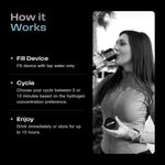 Botella de agua con infusión de hidrógeno, purificación SPE y PEM.