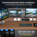 Conmutadores KVM, para triple monitor, 4 Puertos USB 3.0.