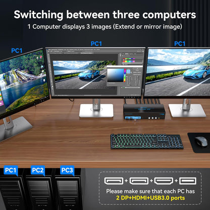 Conmutadores KVM, para triple monitor, 4 Puertos USB 3.0.