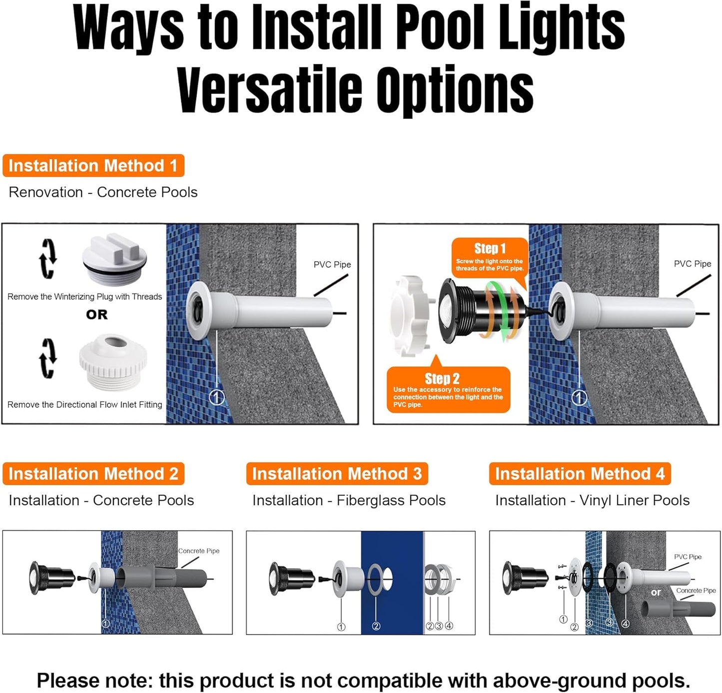 Luz LED de 1.5 pulgadas, para piscina, RGB, sin bordes.(USADA).