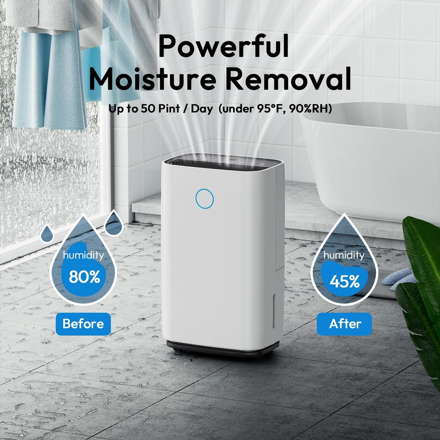 Deshumidificador doméstico indicador de humedad (USADO)