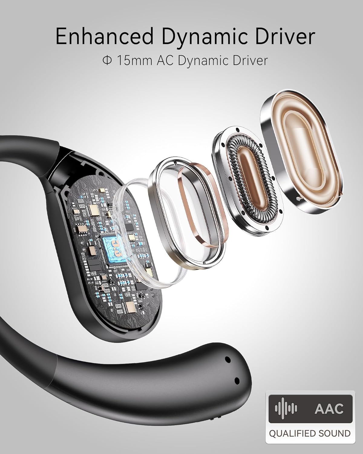 Auriculares De Oreja Abierta Auriculares Inalámbricos B19