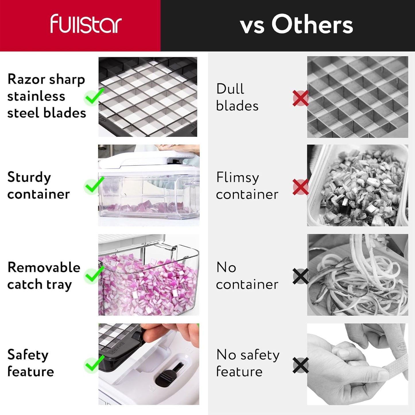 Picadora y mandolina con bandeja extraíble, 7 en 1, Fullstar.