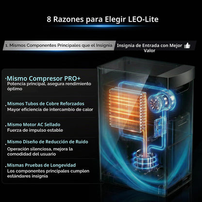Deshumidificador Aeocky Leo-Lite 74 Pintas 4500 Ft2 (USADO)