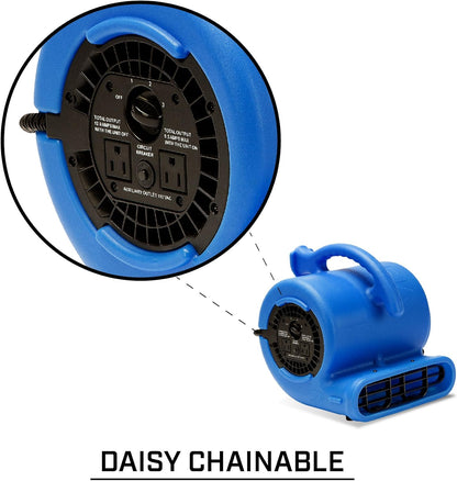 Secador Ventilador Industrial B-Air VP-25 Air Mover 1/4HP 900CFM