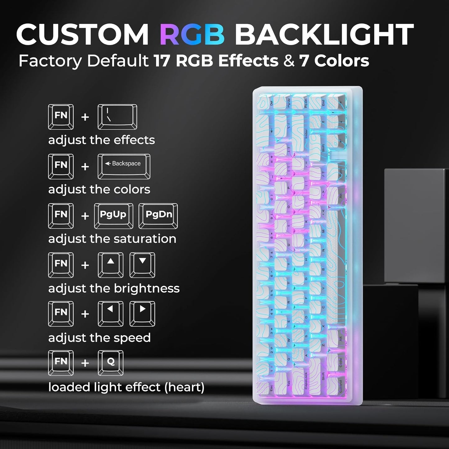 Teclado topográfico con cable para juegos con teclas IMD Tech. Blanco.