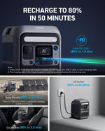 Estación De Energía Portátil SOLIX C300 ANKER (USADO)