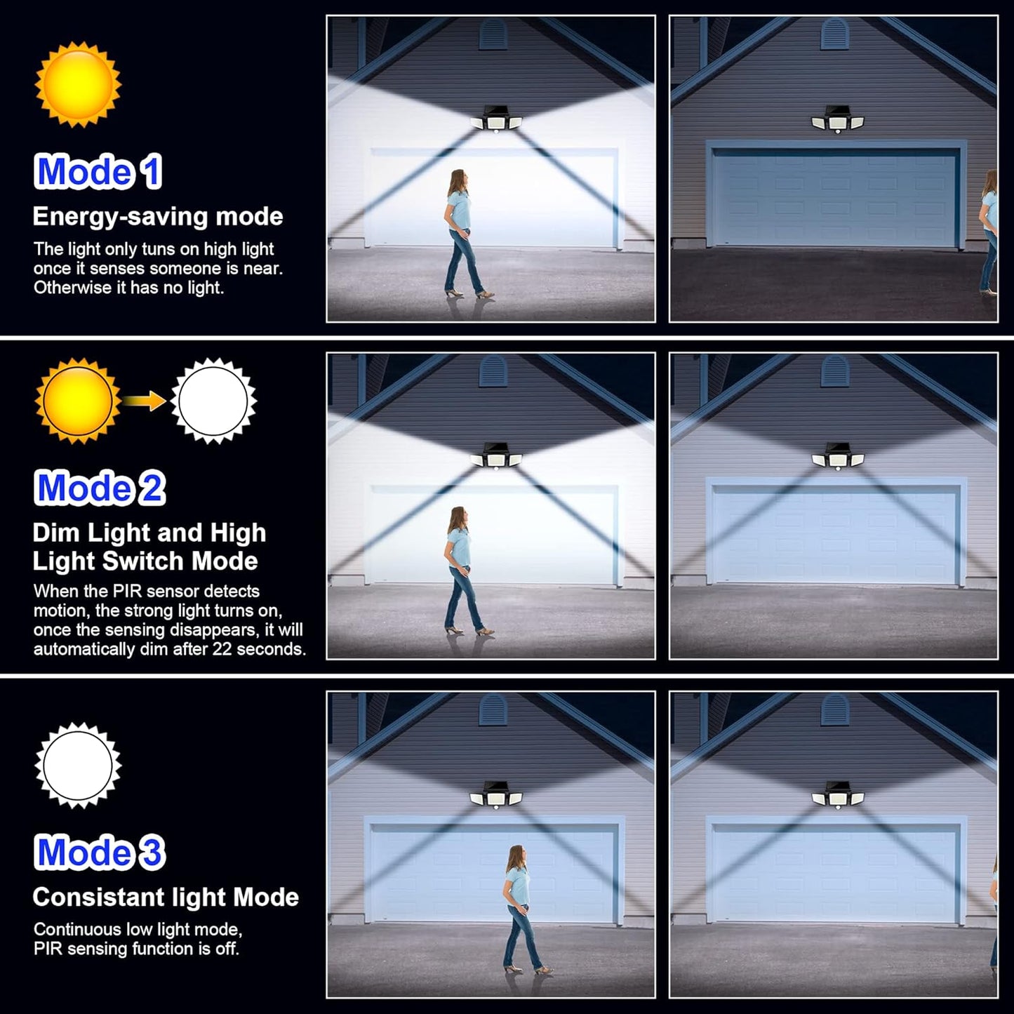 Luces solares para exteriores, sensor de movimiento, IP65.