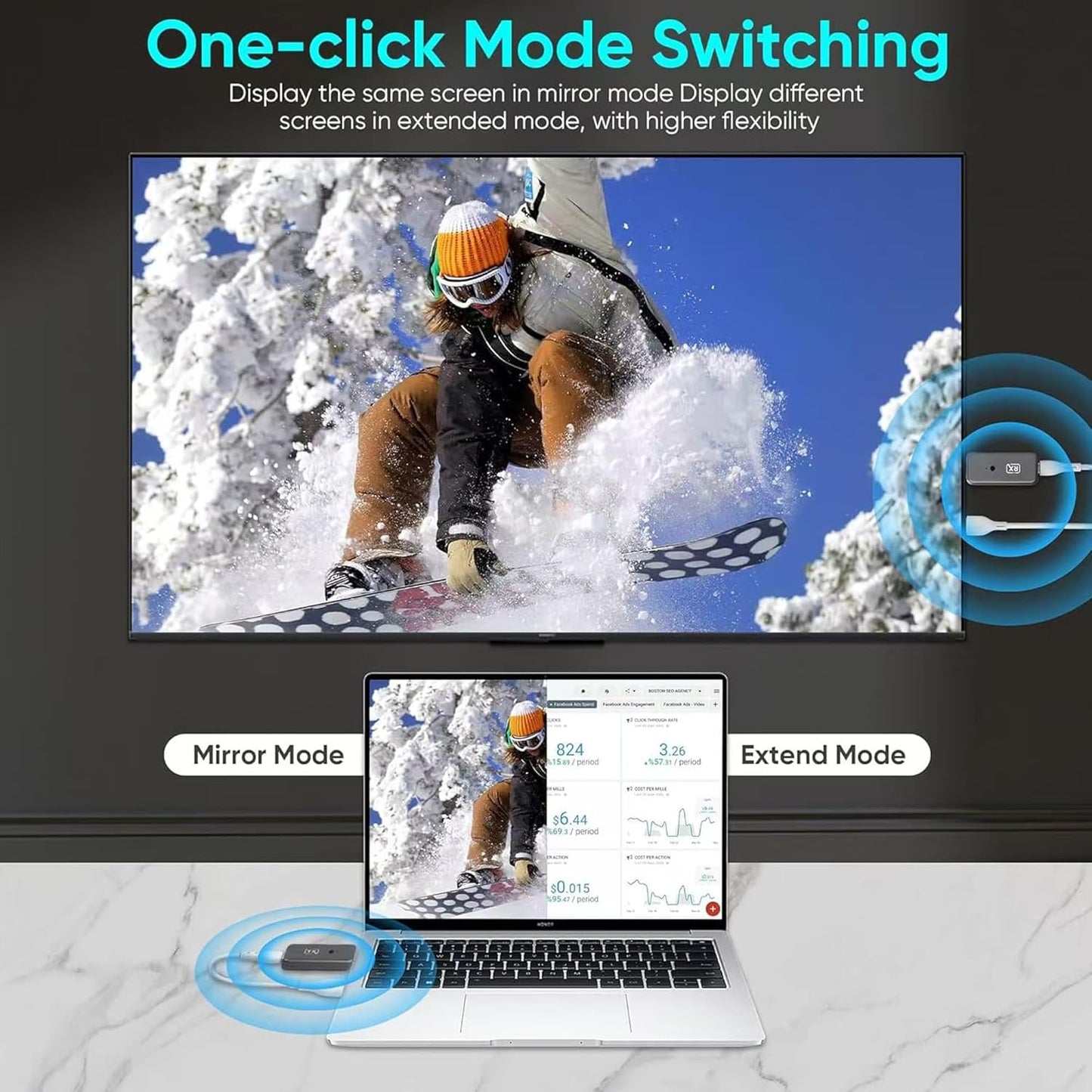 kit extensor inalámbrico portátil de HDMI, Transmisor y receptor.