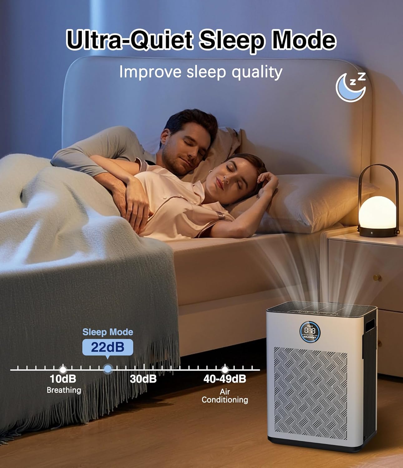 Purificador de aire, Aijowset, filtro HEPA, temporizador.