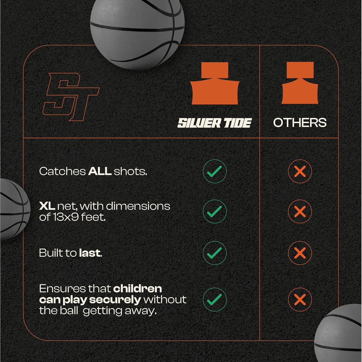 Power Net, Red de protección de baloncesto para patio.