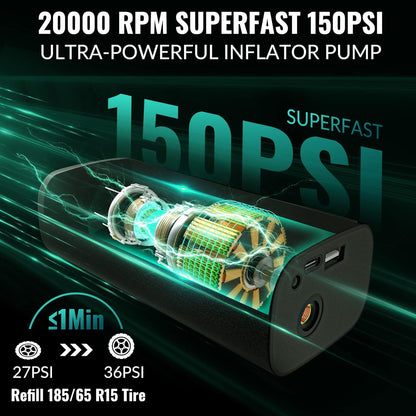 Compresor de Aire portátil, 20000 mAh, neumáticos max 150 PSI.