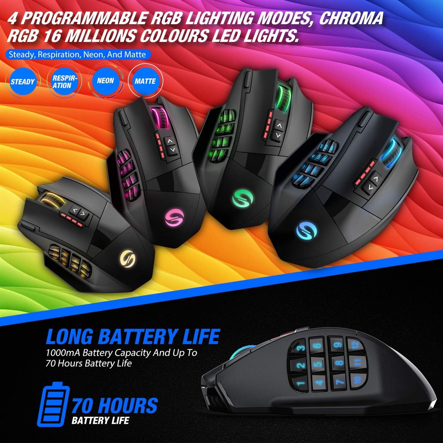 UtechSmart Venus Pro RGB Wireless MMO Gaming Mouse.