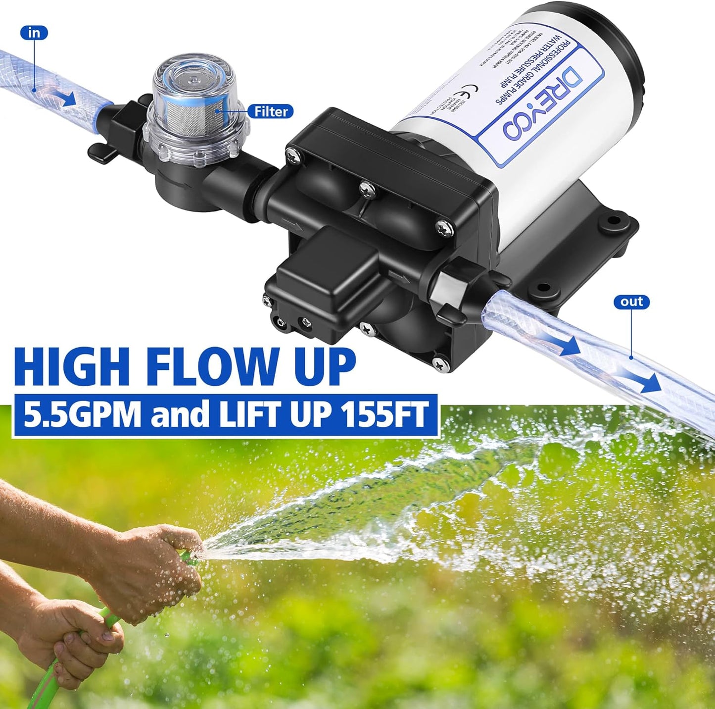 Bomba de presión de agua de 110 V, 5.5 GPM, 70 PSI, autocebante.