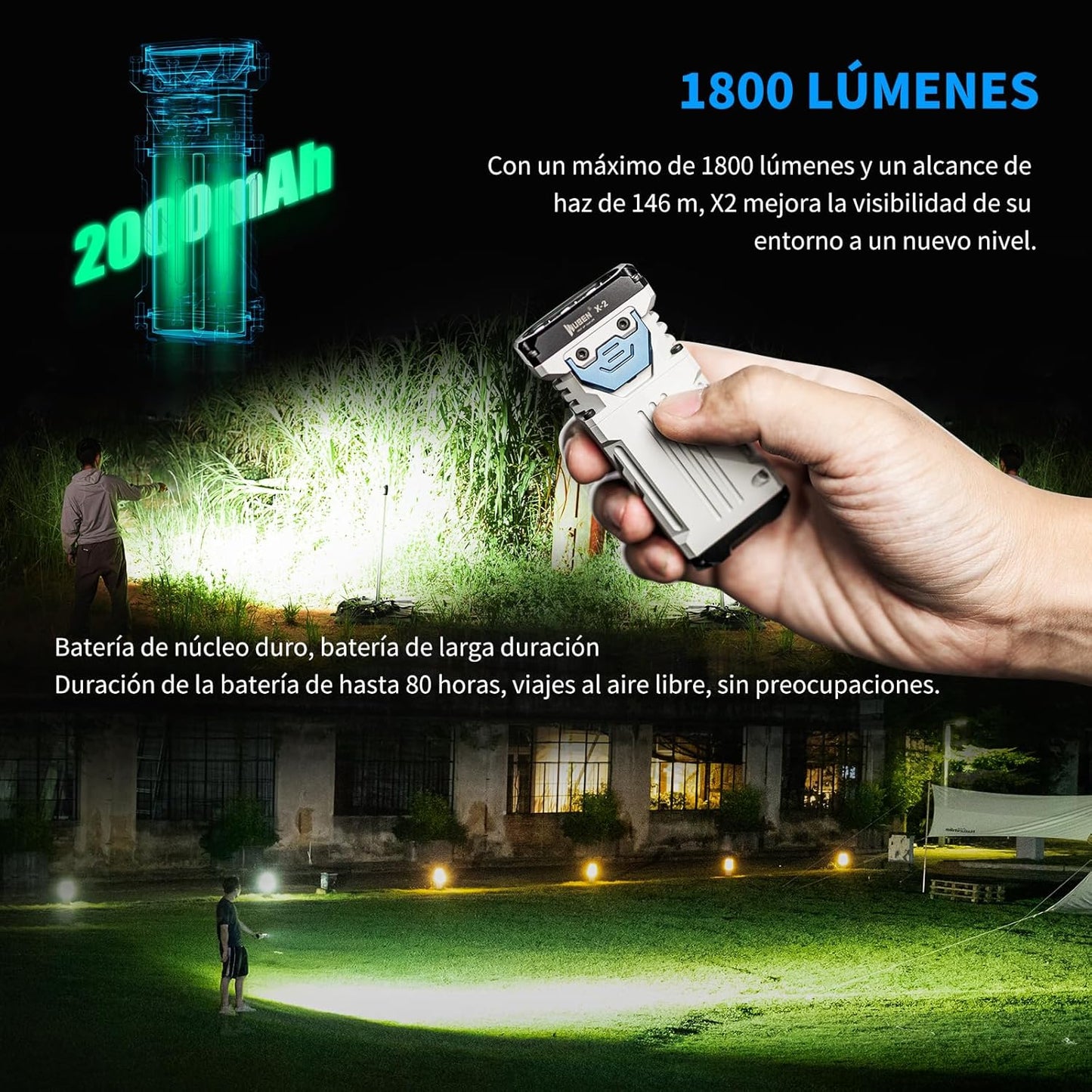 WUBEN X2 Linterna LED Recargable, 1800 lúmenes.