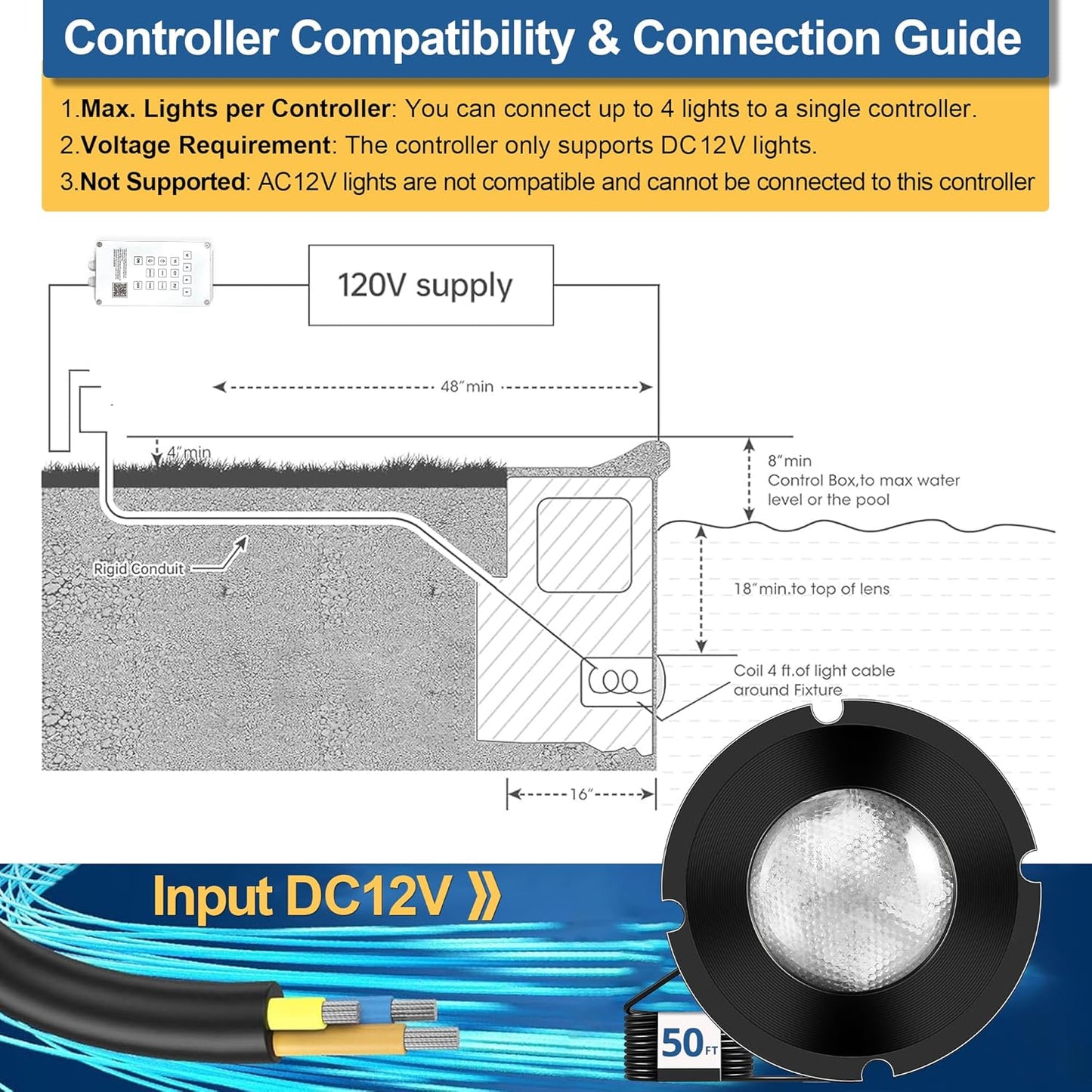 Luz LED de 1.5 pulgadas, para piscina, RGB, sin bordes.(USADA).