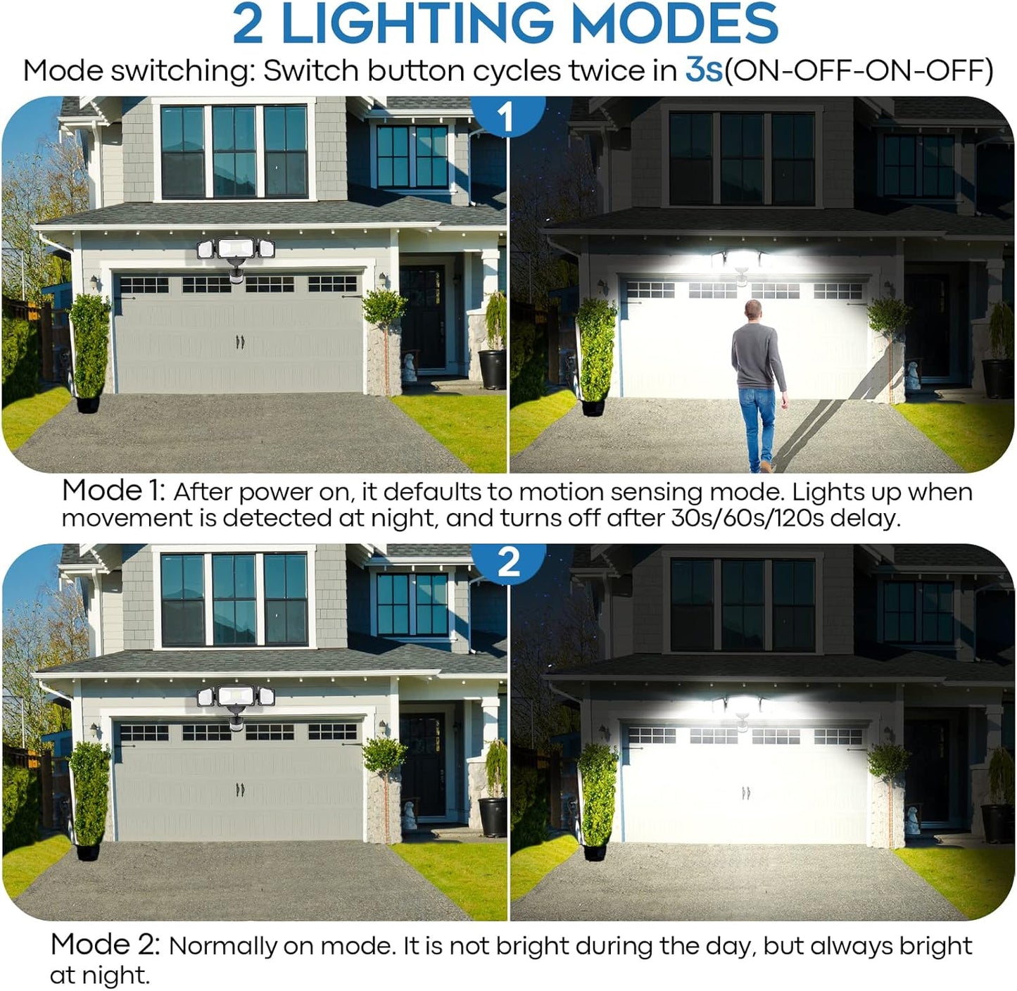 Paquete de 2 luces LED con sensor de movimiento para exteriores.