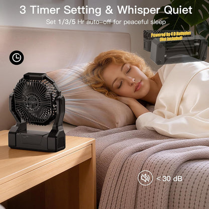 Ventilador Portátil Alimentado Por USB Con 4 Velocidades XZK