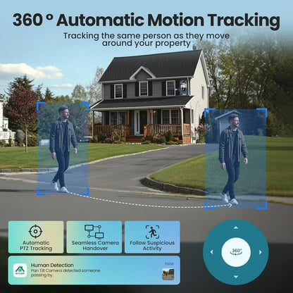 Sistema de cámaras de seguridad, Soliom Solares, giro e inclinación de 360°