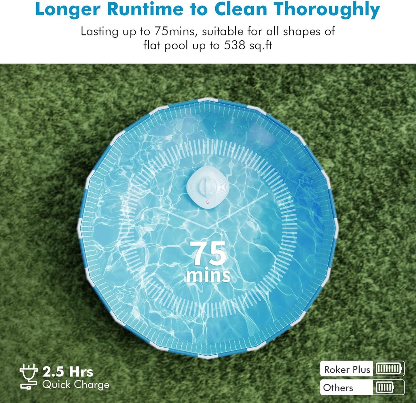 Aspirador robótico inalámbrico para piscina, (USADO) HYDRUS