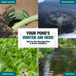 Bomba de Aire PA-80 Aireador Lineal Silencioso para Estanque y Sistema Séptico 1/2 Acre