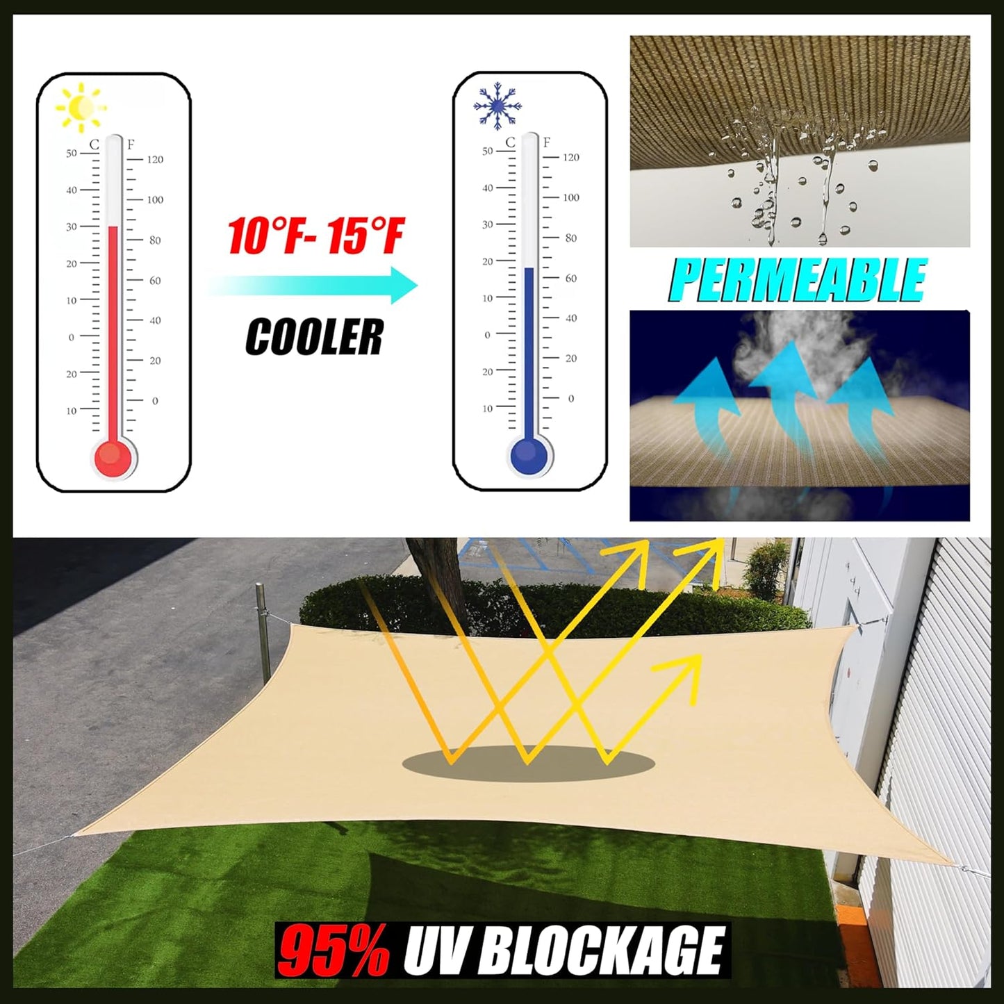 Sombra, toldo de malla, 16' X 22', bloqueo de rayos UV 95%, permeable.