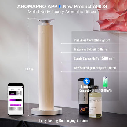 Difusor Aromas Inteligente Recargable Aceites 1500 ft²