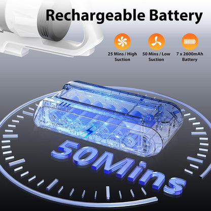 Aspiradora Inalámbrica Tikom V750 45KPa 500W LED