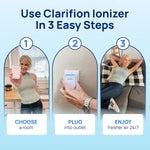 Clarifion - Ionizadores de aire para el hogar (paquete de 6).