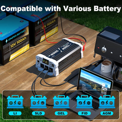 Inversor De Corriente CELYYPU 1500W Onda Sinusoidal Pura 12V