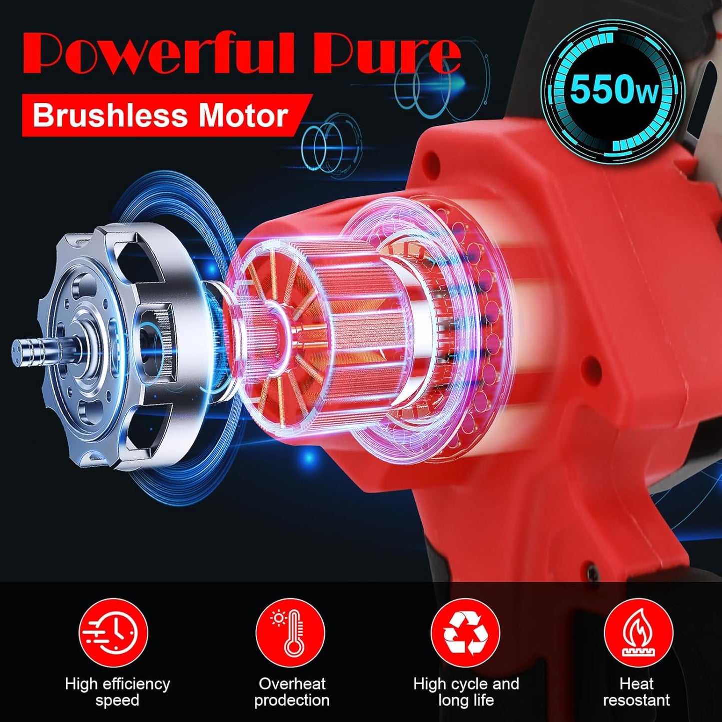 Mini motosierra inalámbrica de 6 pulgadas.