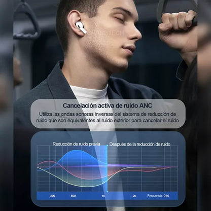 Audífonos Bluetooth In-ear Cancelación De Ruido Anc