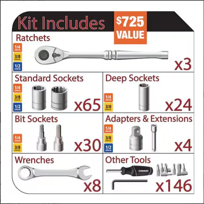 Juego De Herramienta Mecanica, Con estuche, Husky, 280 Pzs.