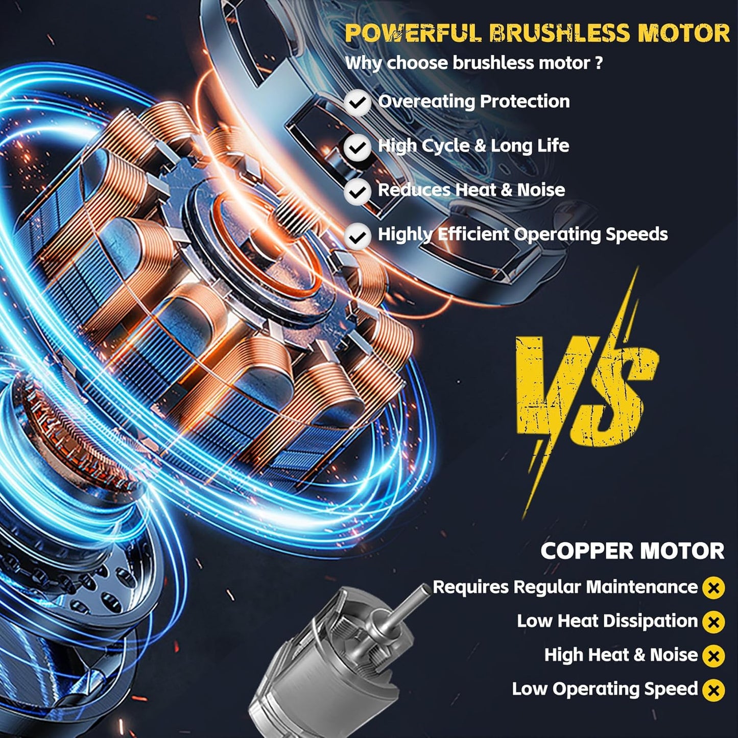 Podadora de cuerda electrica inalámbrica de 15", (batería no incluida) ORBLON