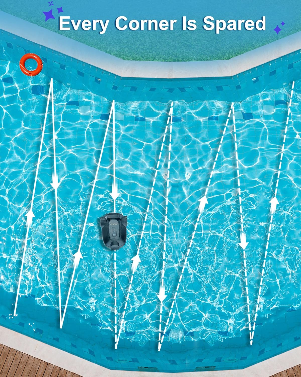 Aspiradora inalámbrica para limpeza de piscinas planas.(USADA)