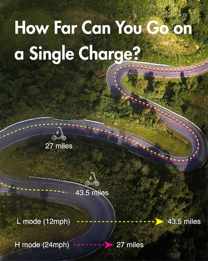 Scooter Eléctrico OKAI Suspensión Motor Potente (USADO)