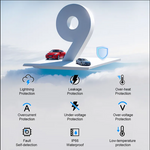 Cargador A6/Ev Monofásico 3.5kw, 16A, portátil para vehículos eléctricos.
