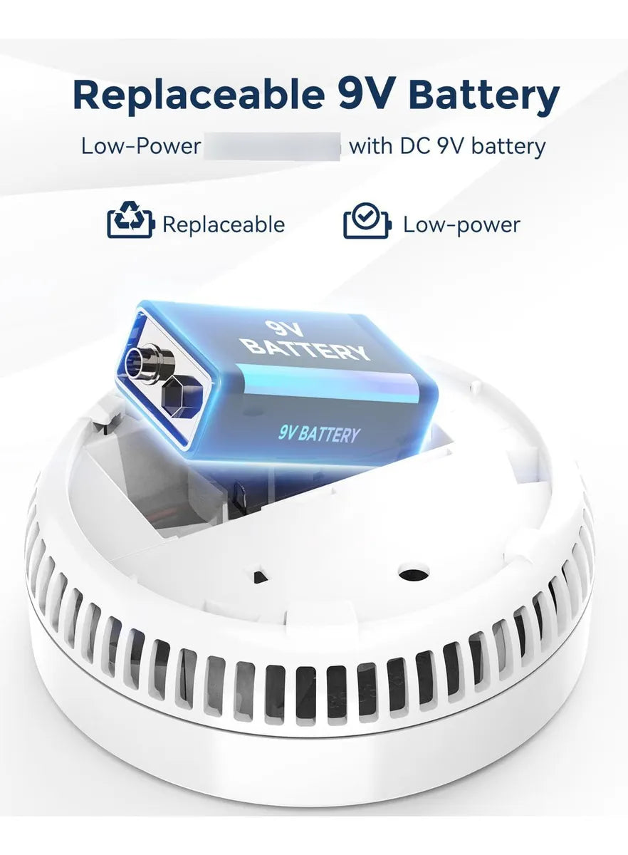 Detector de humo fotoeléctrico Ecoey FJ136GB (6 unidades)