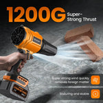 Soplador De Hojas Inalámbrico Yuquesen 980.000 Rpm Con 2 Baterias