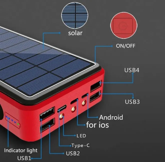 Cargador Solar Powerbank 80000mah para acampar
