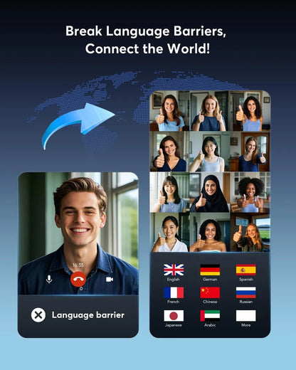 Auriculares Con Traducción De Ia En Tiempo Real.
