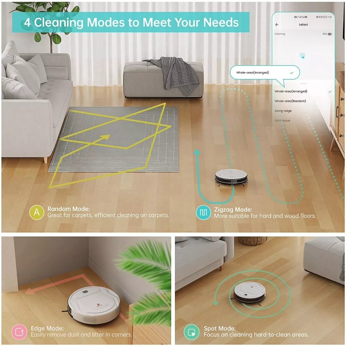 Lefant Aspiradora Robot M210 Pro Blanco 110/220v. USADO