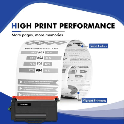 4 Toners TN920XL Compatibles Brother HL-L6810DW (USADO)