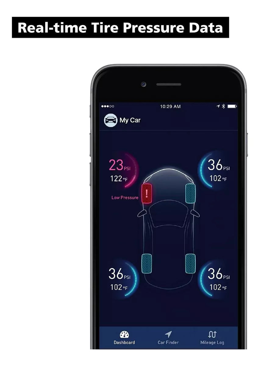 Monitor inteligente de seguridad de neumáticos. Nonda ZUS Smart Tire Tecnología